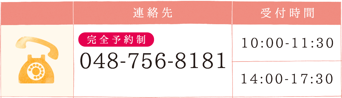 電話番号048-756-8181